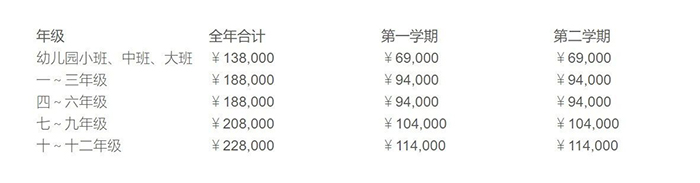 人大附中杭州学校学费