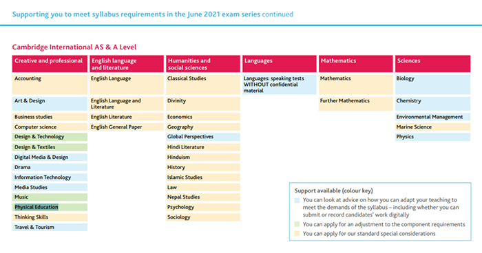 2021年IGCSE/A Level考试时间表出炉