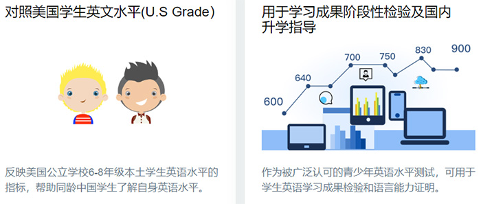 小托福考试的好处