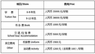 2021杭州/上海18所国际学校春招信息汇总