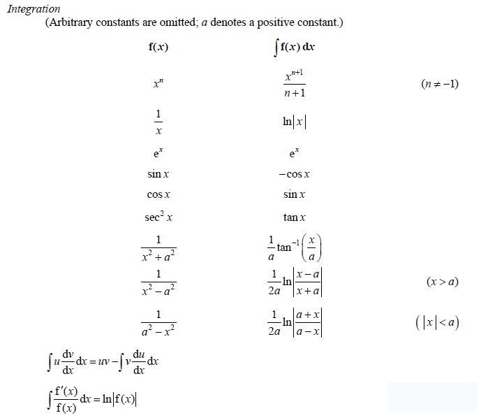 A Level数学和进阶数学必须掌握的公式