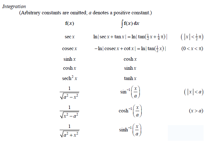 A Level数学和进阶数学必须掌握的公式