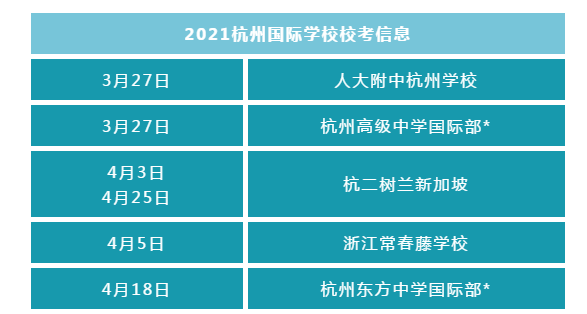 2021年杭州国际学校招生时间表_入学模考