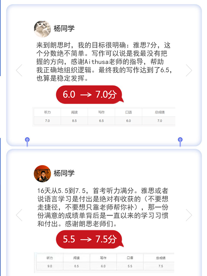 暑假雅思封闭班,托福封闭班,全日制雅思封闭学校