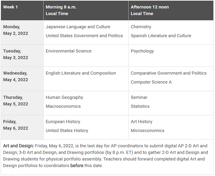 2022年AP考试时间表(最新版)