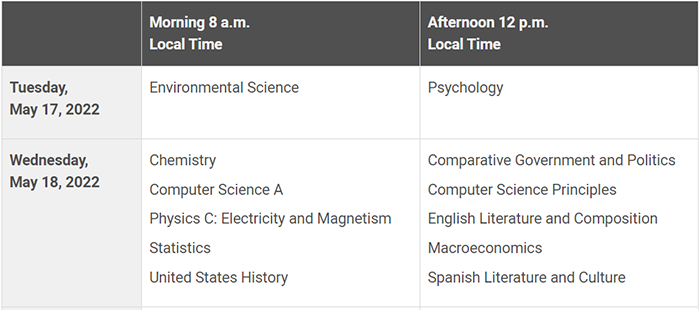 2022年AP考试时间表(最新版)