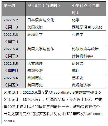 2022年AP考试时间新鲜出炉！看看你的考试安排！