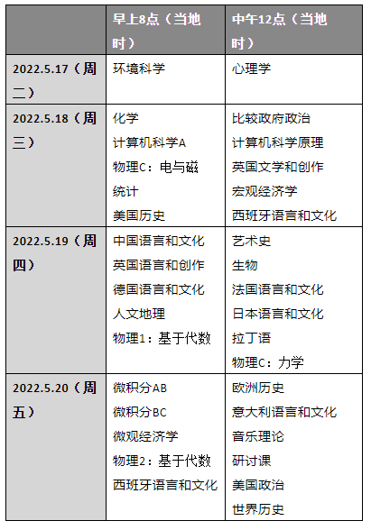 2022年AP考试延迟考试的时间表