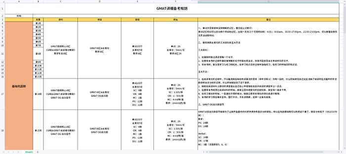 暑期GMAT备考如何规划