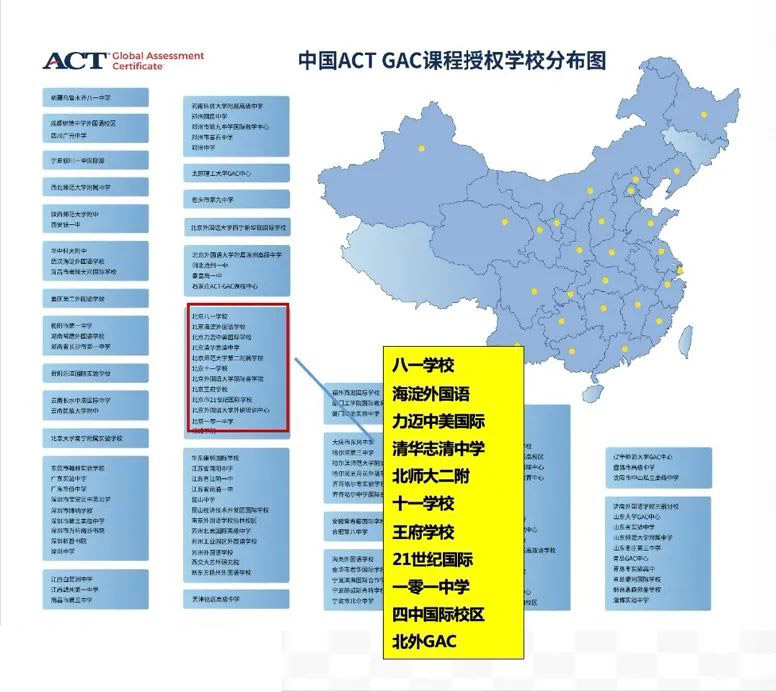 SAT与ACT如何区分，相同点和特点？