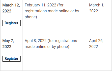 2021-2022年AMC、SAT考试报名时间最新出炉