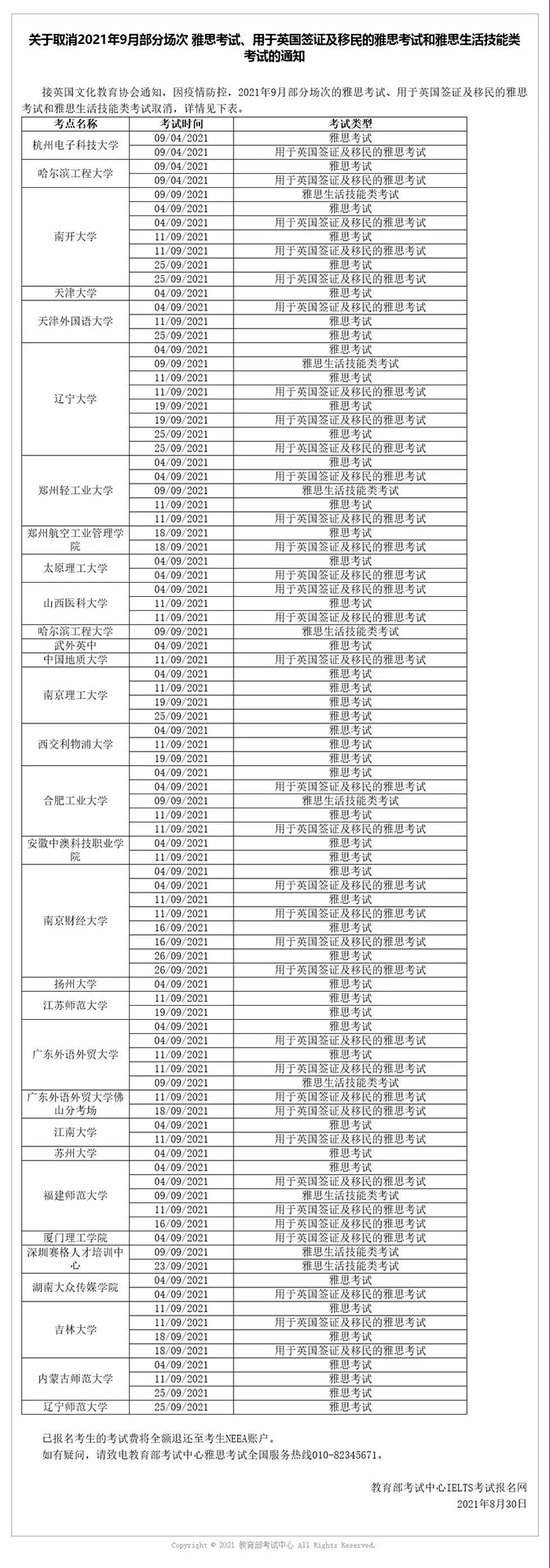 国内38个考点取消9月雅思考试！最新！