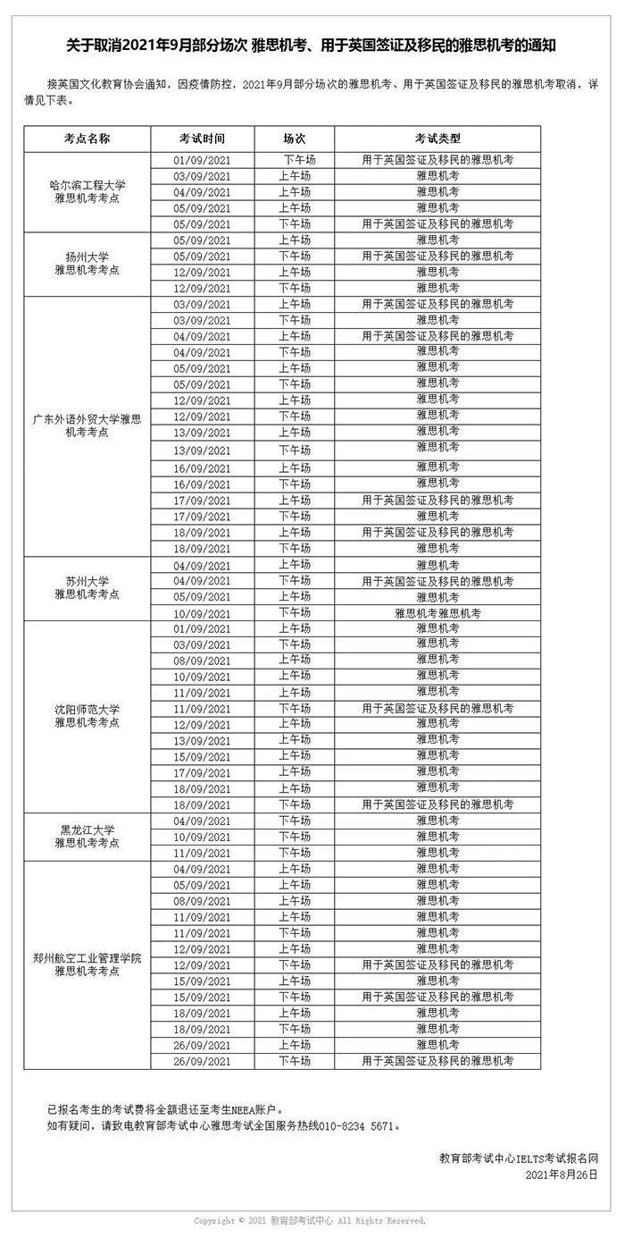 国内38个考点取消9月雅思考试！最新！