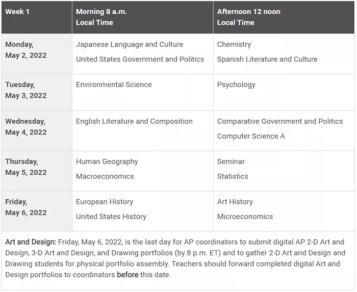 2022年AP考试时间安排，建议收藏