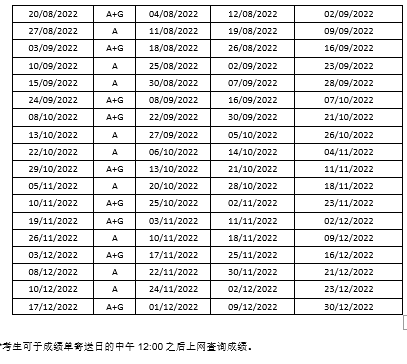 2022年雅思纸笔、机考考试时间公布