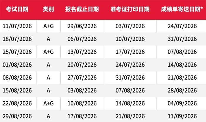 中国大陆地区雅思纸笔考试（7-8月）成绩查询时间