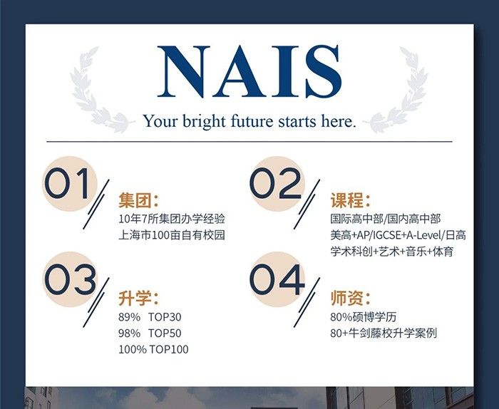 上海诺美学校迎来首届普高课程，四大特色班级