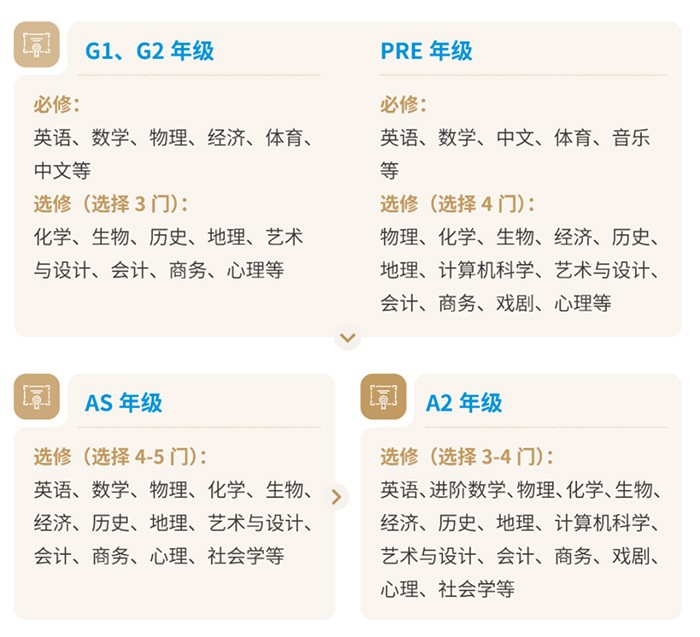 1 光华剑桥2027年春招时间公布,含历年考情回顾2.jpg